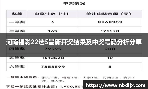 EBET易博平台